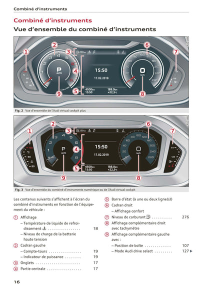 2018-2023 Audi Q3 Manuel du propriétaire | Français