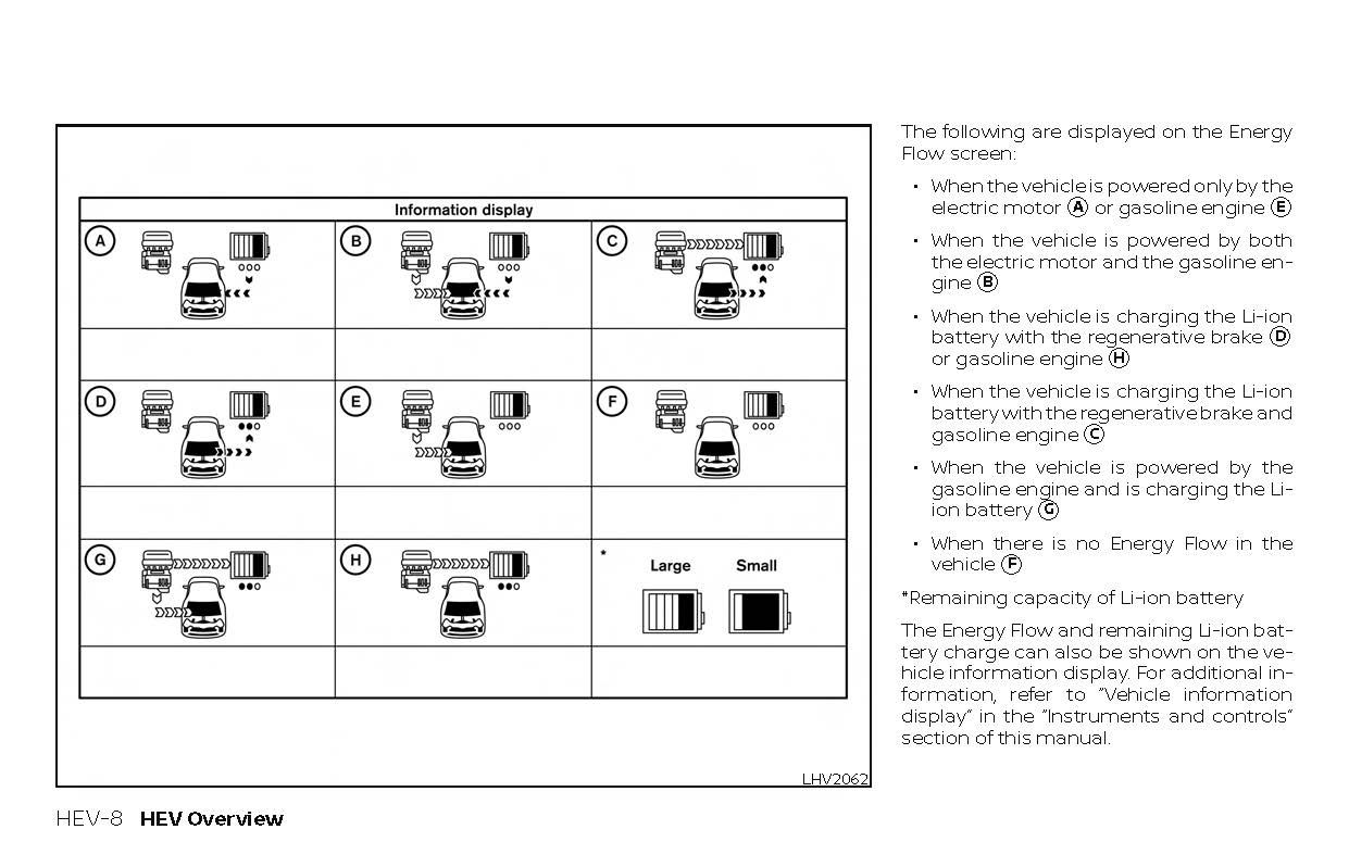 2018 Nissan  Rogue Manuel du propriétaire | Anglais