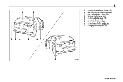 2020 Subaru Crosstrek Hybrid Gebruikershandleiding | Engels