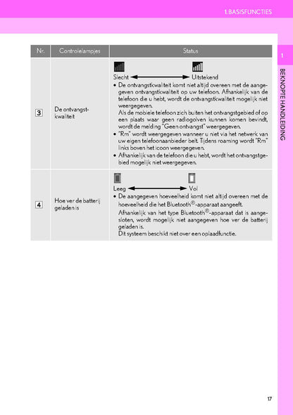 Lexus IS300h Navigatie Systeem Handleiding 2017 - 2019