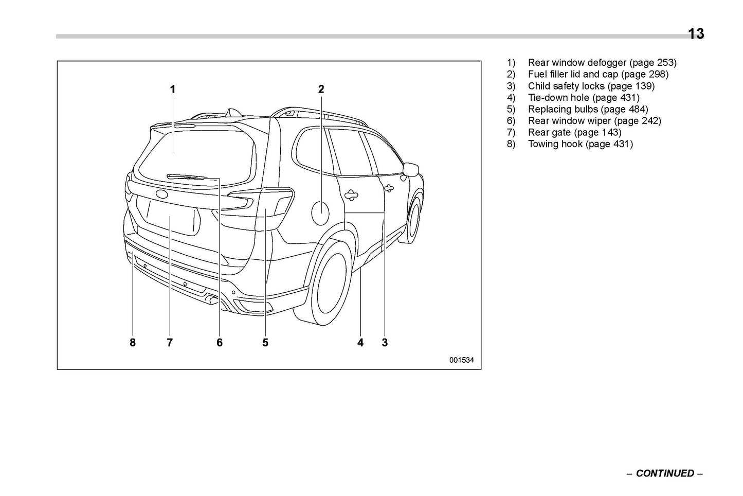 2020 Subaru Forester Gebruikershandleiding | Engels
