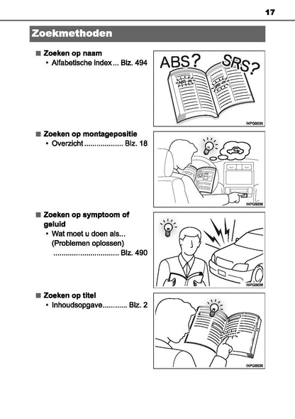 2016-2019 Toyota Prius+ Gebruikershandleiding | Nederlands