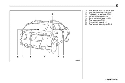 2022 Subaru Crosstrek Gebruikershandleiding | Engels
