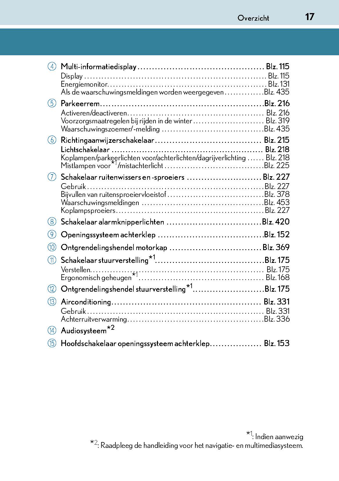 2015-2018 Lexus RC Manuel du propriétaire | Néerlandais