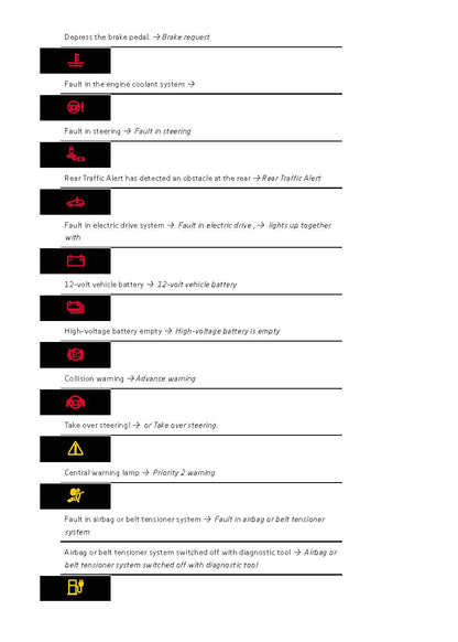 2020-2023 Volkswagen ID.3 Owner's Manual | English
