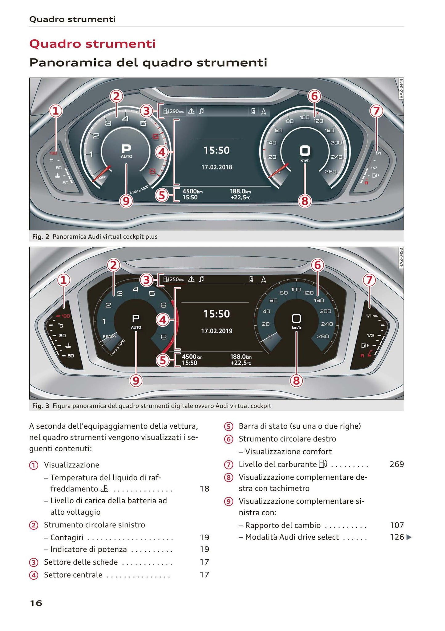 2018-2023 Audi Q3 Manuel du propriétaire | Italien