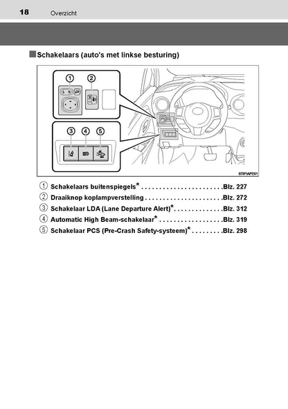 2017-2020 Toyota Yaris Manuel du propriétaire | Néerlandais
