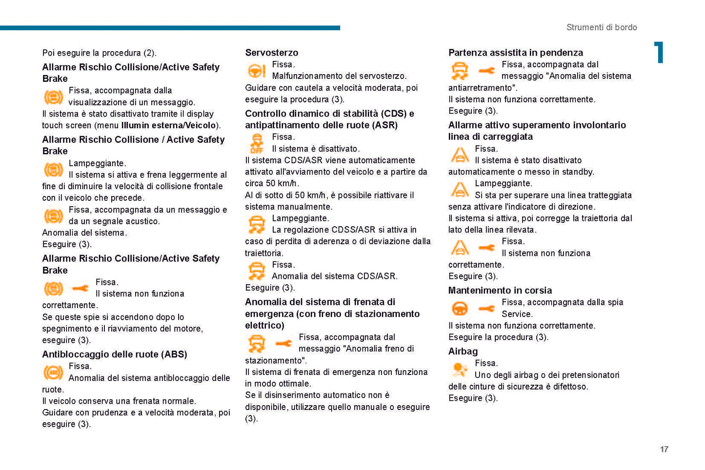 2019-2020 Peugeot 208/e-208 Gebruikershandleiding | Italiaans