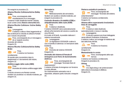 2019-2020 Peugeot 208/e-208 Gebruikershandleiding | Italiaans