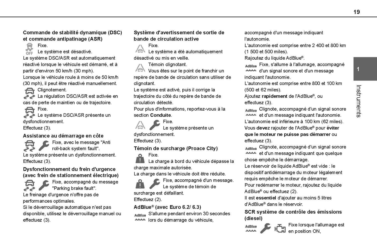 2020-2023 Toyota Proace City  Manuel du propriétaire | Français