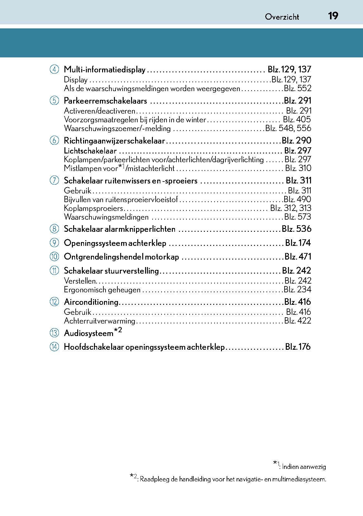 2017-2018 Lexus GS 350/GS 300/GS F Owner's Manual | Dutch