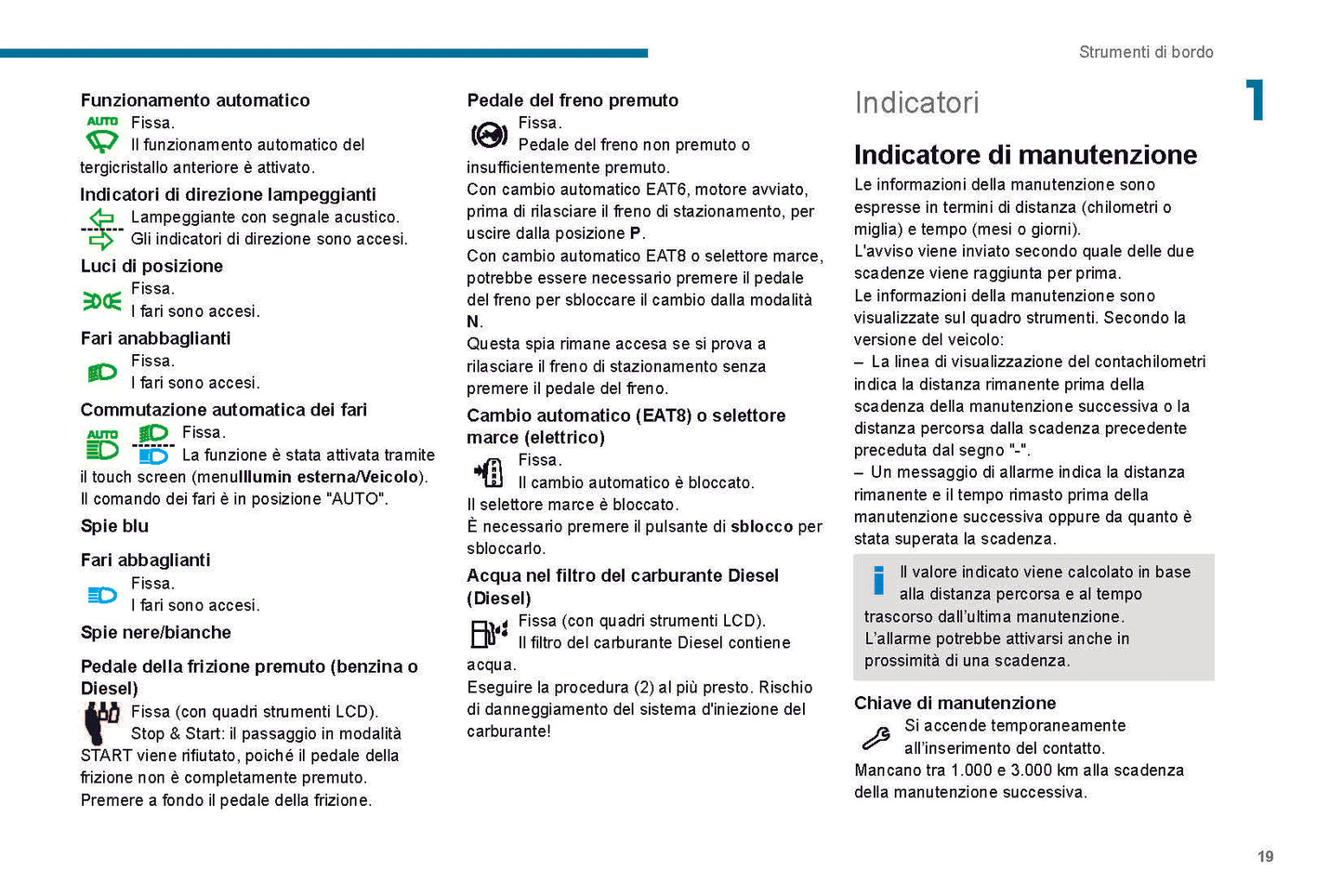 2019-2020 Peugeot 208/e-208 Gebruikershandleiding | Italiaans