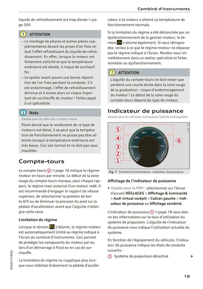2018-2023 Audi Q3 Manuel du propriétaire | Français