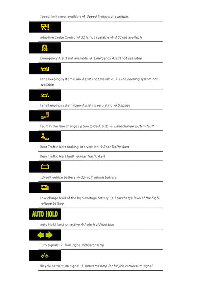 2020-2023 Volkswagen ID.3 Owner's Manual | English