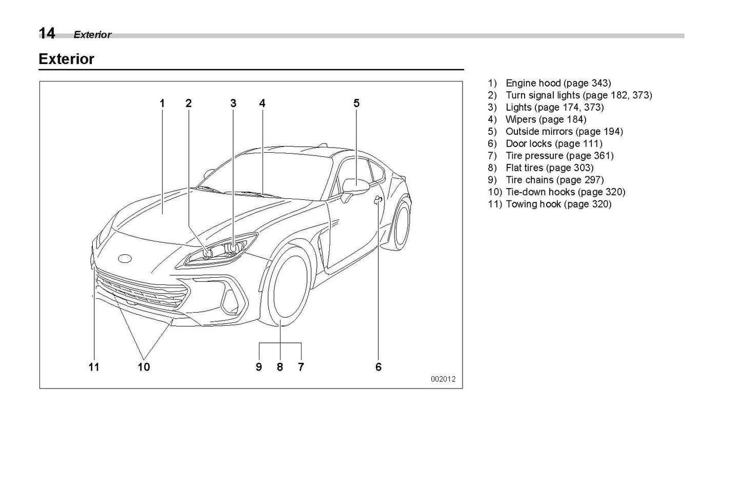 2022 Subaru BRZ Gebruikershandleiding | Engels
