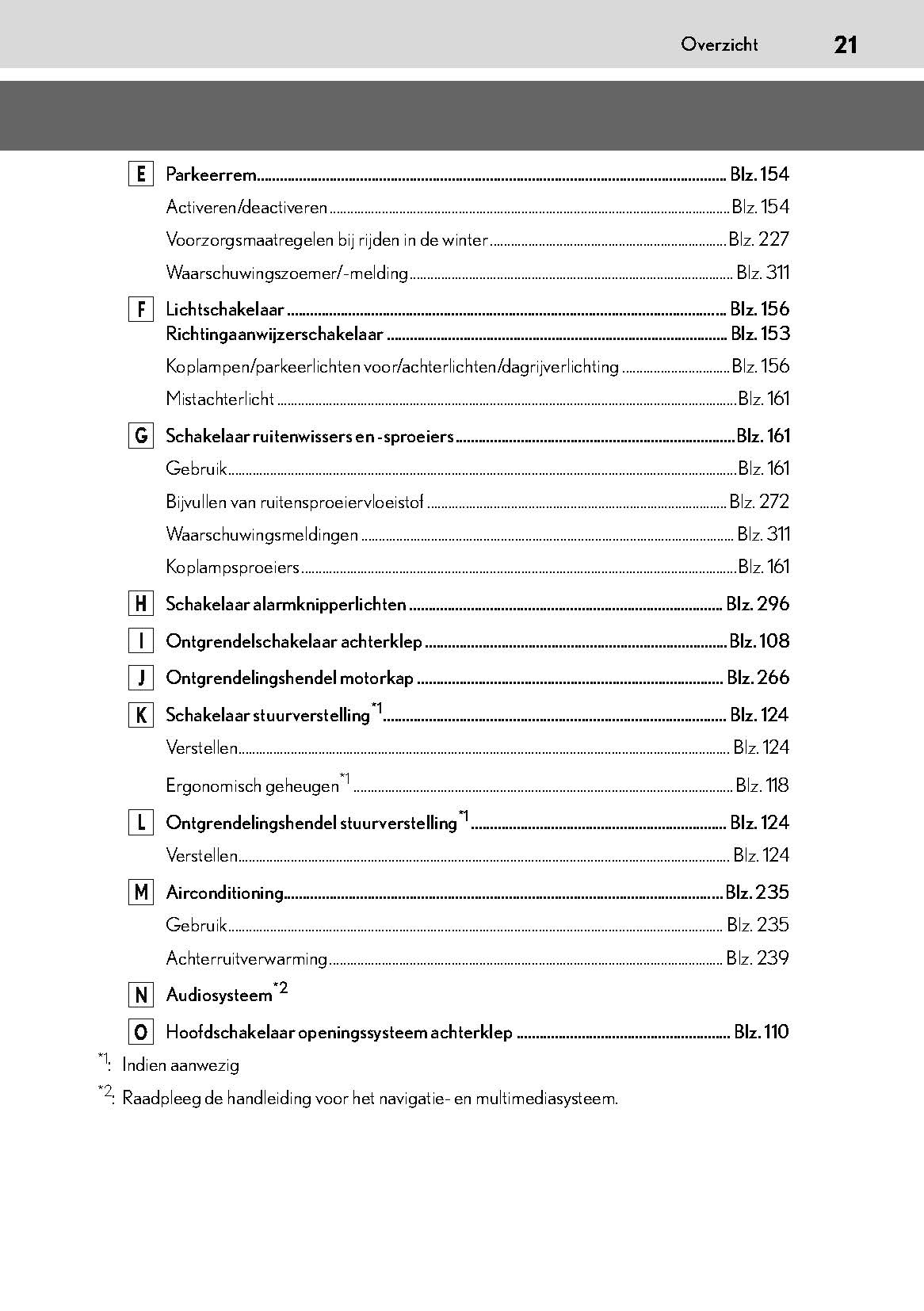 2018-2023 Lexus RC Manuel du propriétaire | Néerlandais
