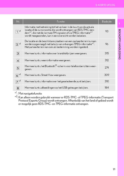 Lexus IS300h Navigatie Systeem Handleiding 2017 - 2019