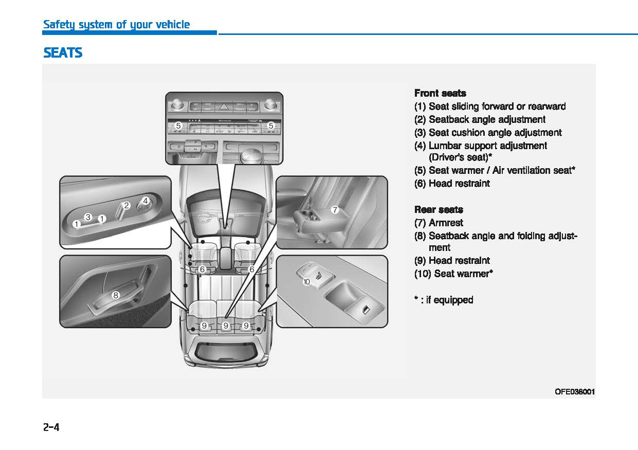 2019 Hyundai Nexo Owner's Manual | English