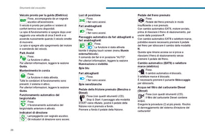 2021-2023 Peugeot 208/e-208 Gebruikershandleiding | Italiaans