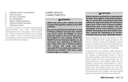 2018 Nissan  Rogue Manuel du propriétaire | Anglais