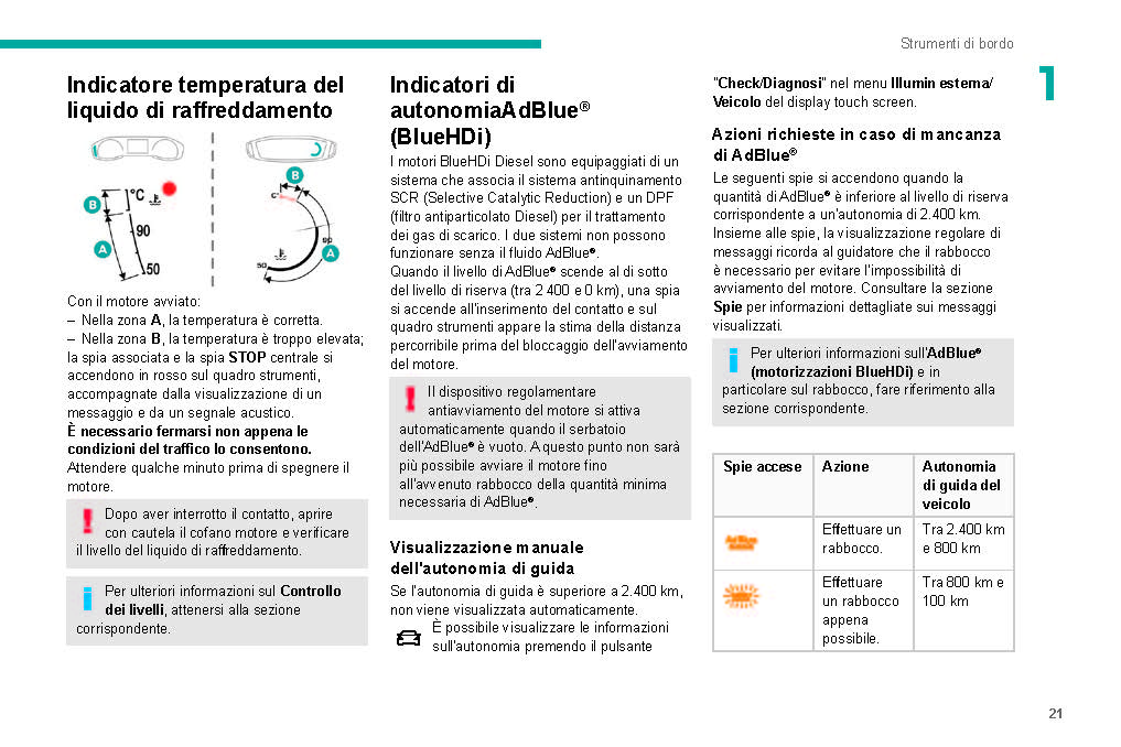 2019-2020 Peugeot 208/e-208 Gebruikershandleiding | Italiaans