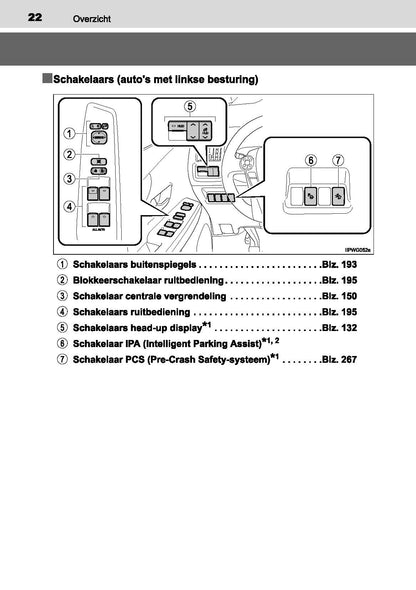 2016-2019 Toyota Prius+ Gebruikershandleiding | Nederlands
