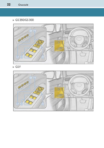 2017-2018 Lexus GS 350/GS 300/GS F Owner's Manual | Dutch