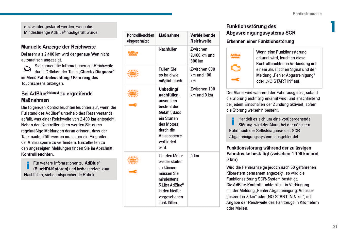 2019-2020 Peugeot 208/e-208 Gebruikershandleiding | Duits