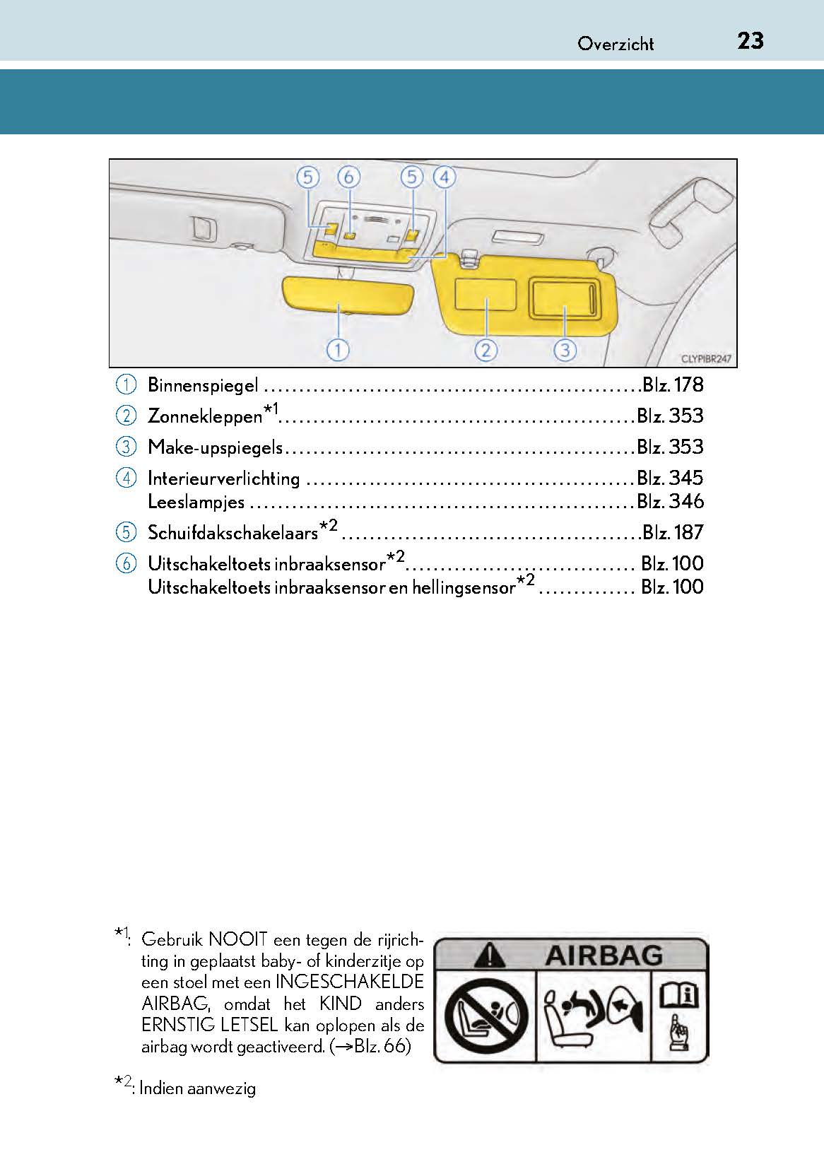 2015-2018 Lexus RC Manuel du propriétaire | Néerlandais