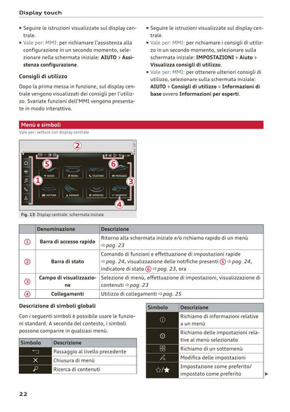 2018-2023 Audi A1 Sportback/A1 citycarver Owner's Manual | Italian