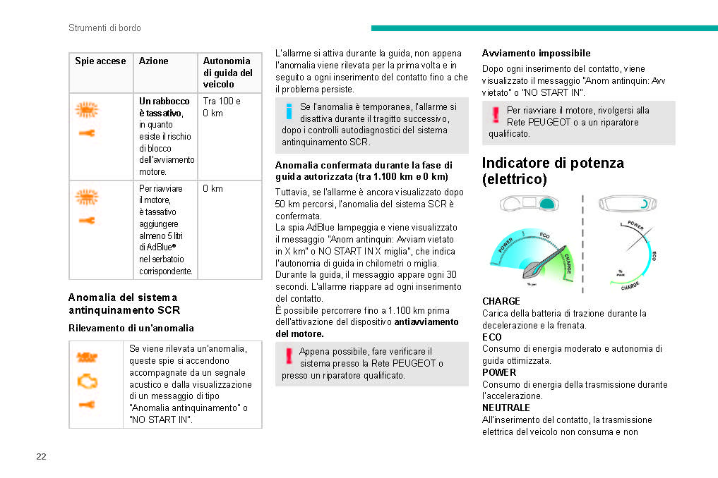 2019-2020 Peugeot 208/e-208 Gebruikershandleiding | Italiaans