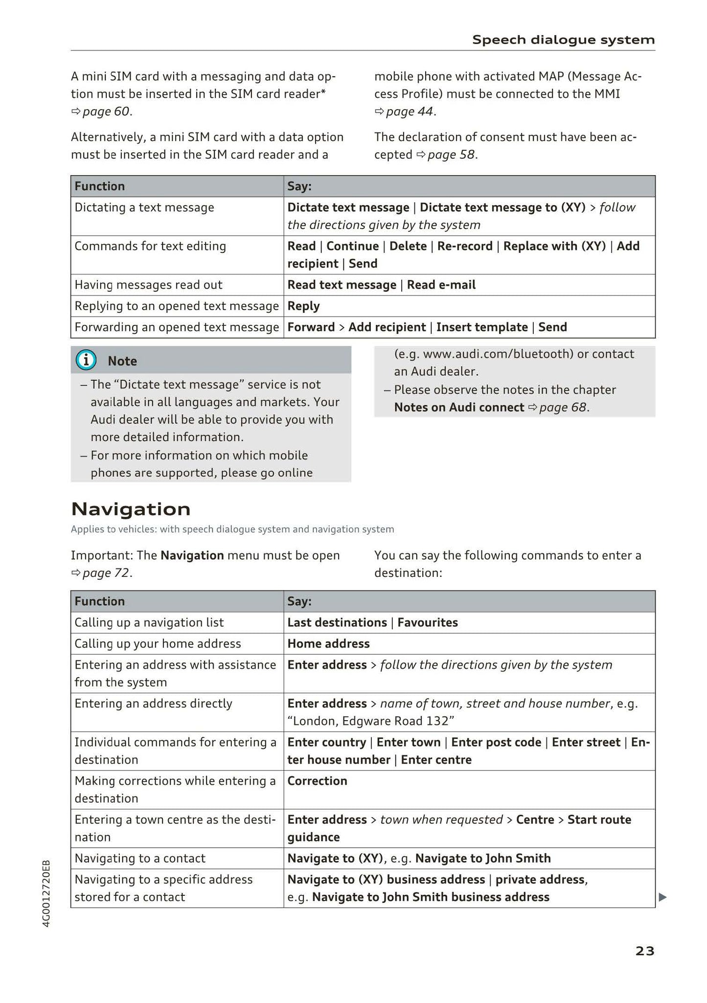 Audi MMI Navigation System Plus 2014 - 2018