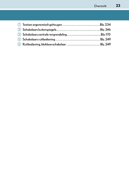 2017-2018 Lexus GS 350/GS 300/GS F Owner's Manual | Dutch