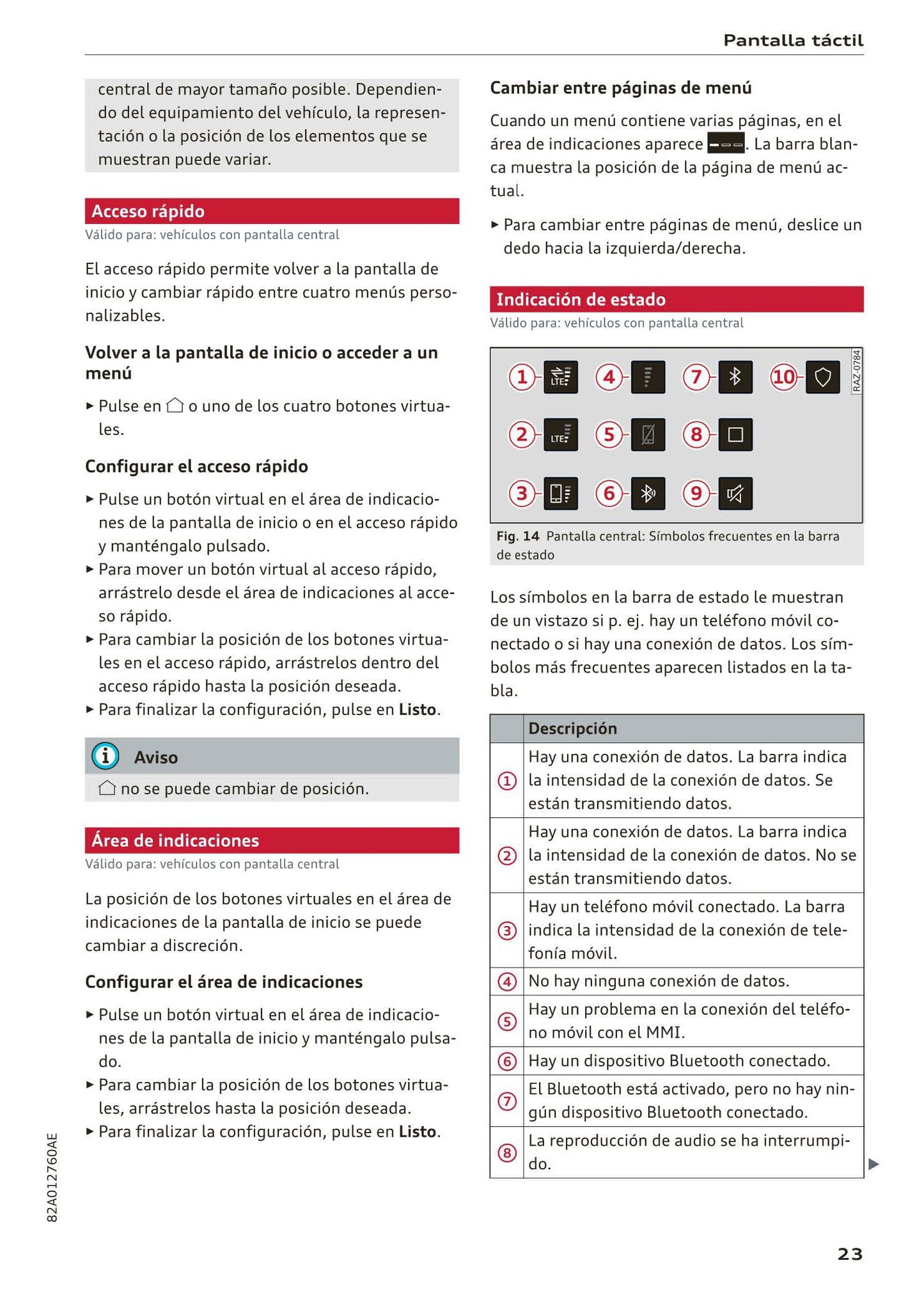 2018-2023 Audi A1 Manuel du propriétaire | Espagnol