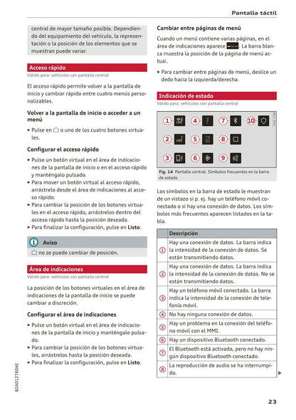 2018-2023 Audi A1 Manuel du propriétaire | Espagnol