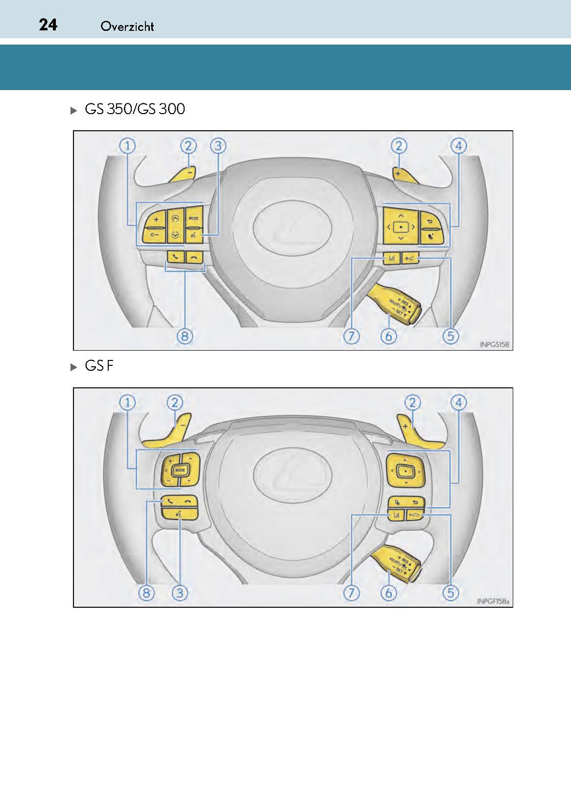 2017-2018 Lexus GS 350/GS 300/GS F Owner's Manual | Dutch