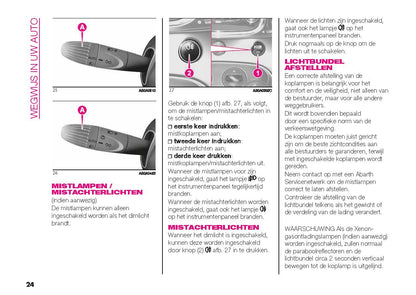 2022-2024 Abarth 595/695 Owner's Manual | Dutch