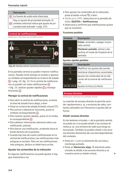 2018-2023 Audi A1 Manuel du propriétaire | Espagnol