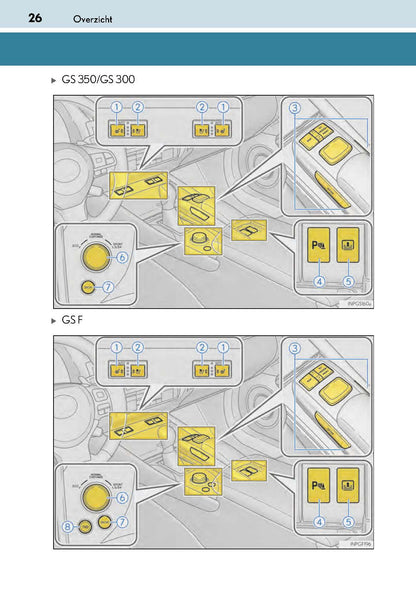2017-2018 Lexus GS 350/GS 300/GS F Owner's Manual | Dutch