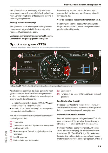 2015-2017 Audi TT/TTS Roadster Gebruikershandleiding | Nederlands