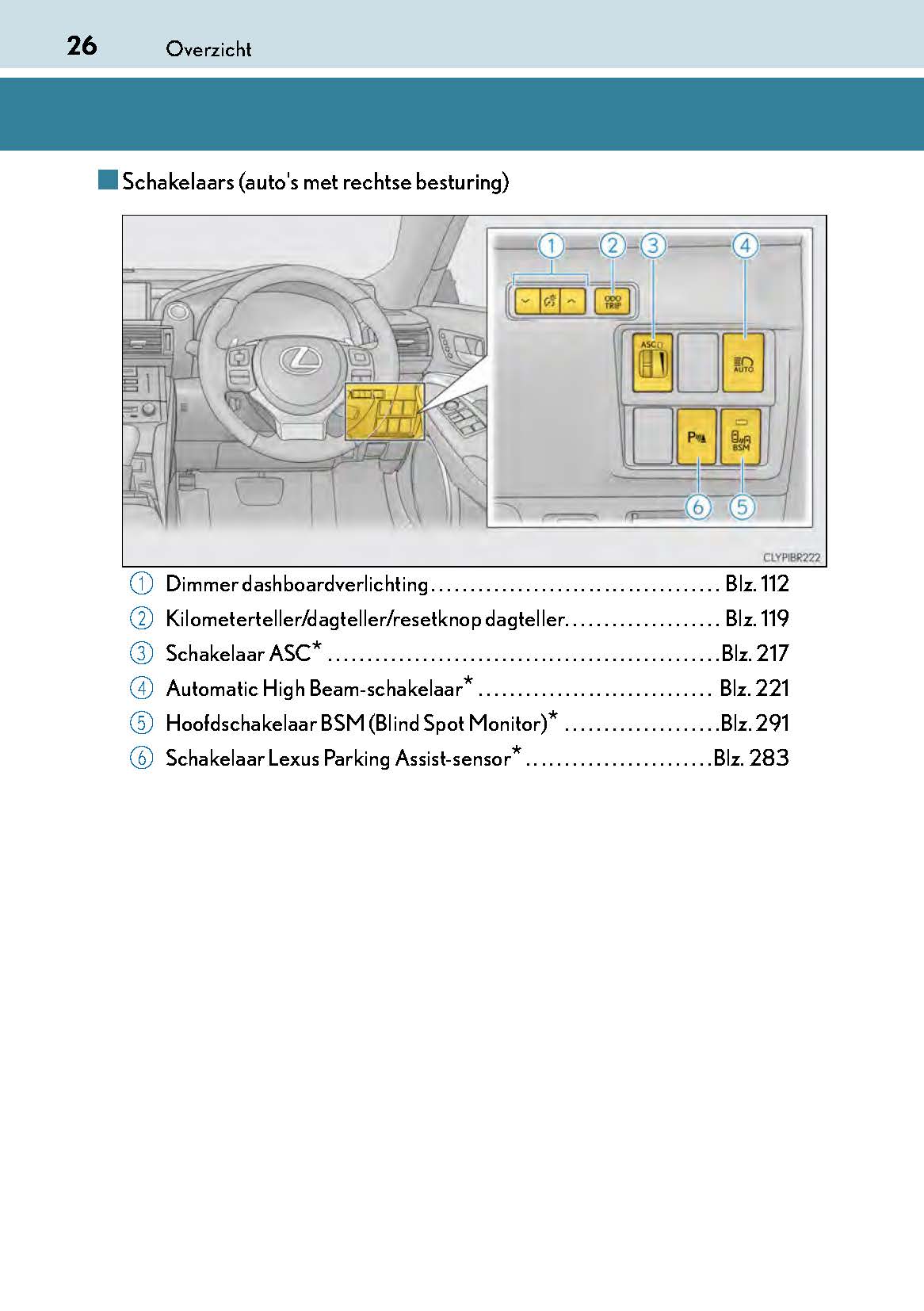 2015-2018 Lexus RC Manuel du propriétaire | Néerlandais