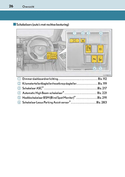 2015-2018 Lexus RC Manuel du propriétaire | Néerlandais