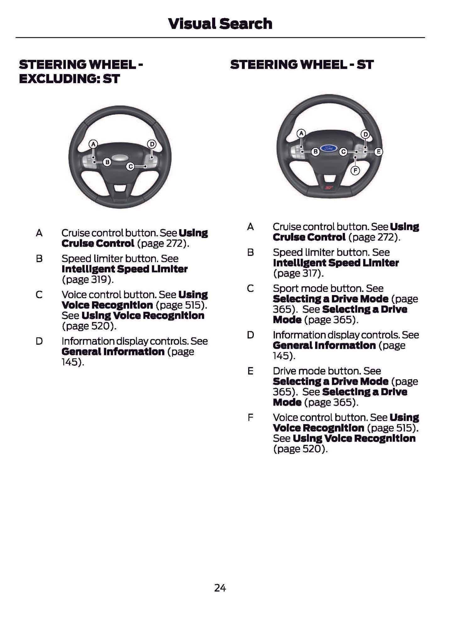 2021 Ford Focus Gebruikershandleiding | Engels