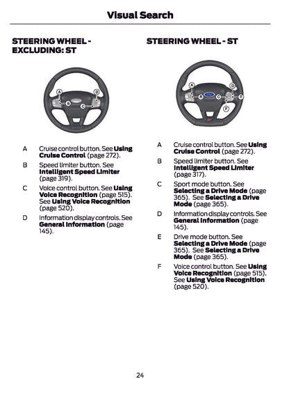 2021 Ford Focus Gebruikershandleiding | Engels