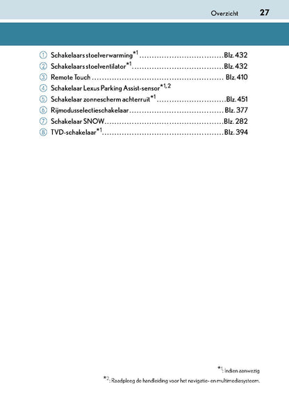 2017-2018 Lexus GS 350/GS 300/GS F Owner's Manual | Dutch
