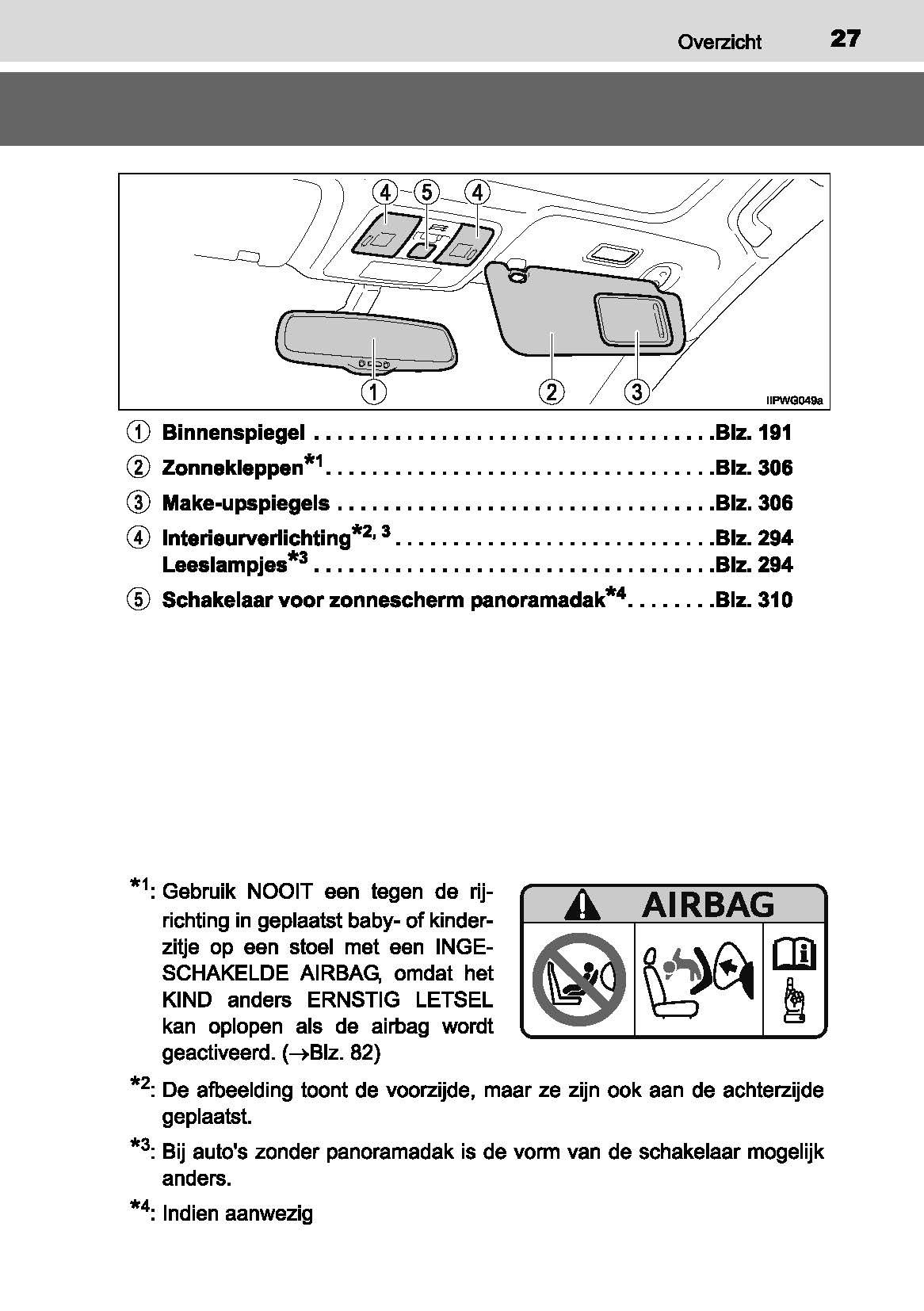 2016-2019 Toyota Prius+ Gebruikershandleiding | Nederlands