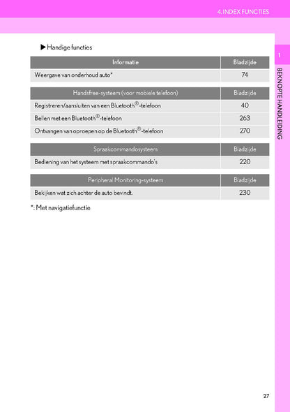 Lexus IS300h Navigatie Systeem Handleiding 2017 - 2019