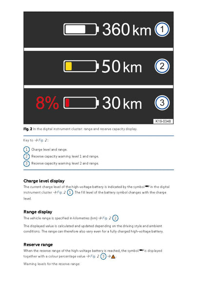 2020-2023 Volkswagen ID.3 Owner's Manual | English
