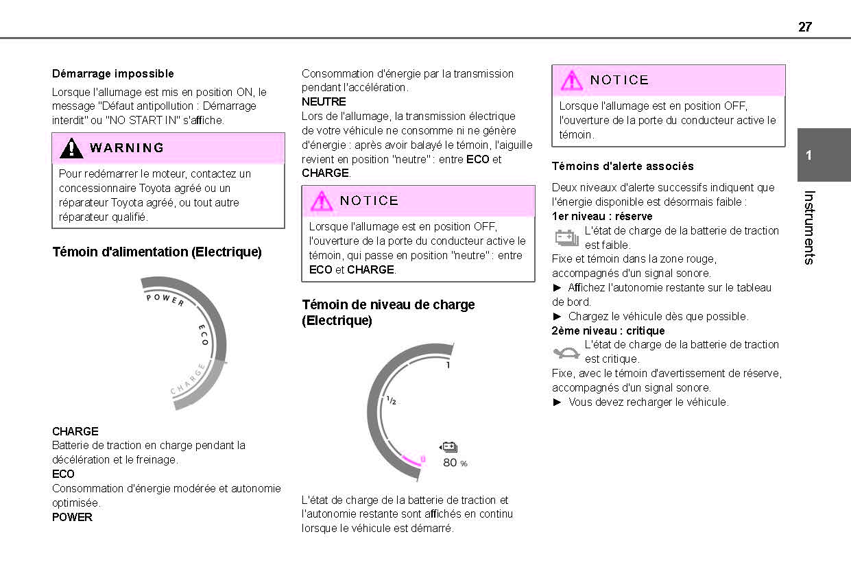 2020-2023 Toyota Proace City  Manuel du propriétaire | Français