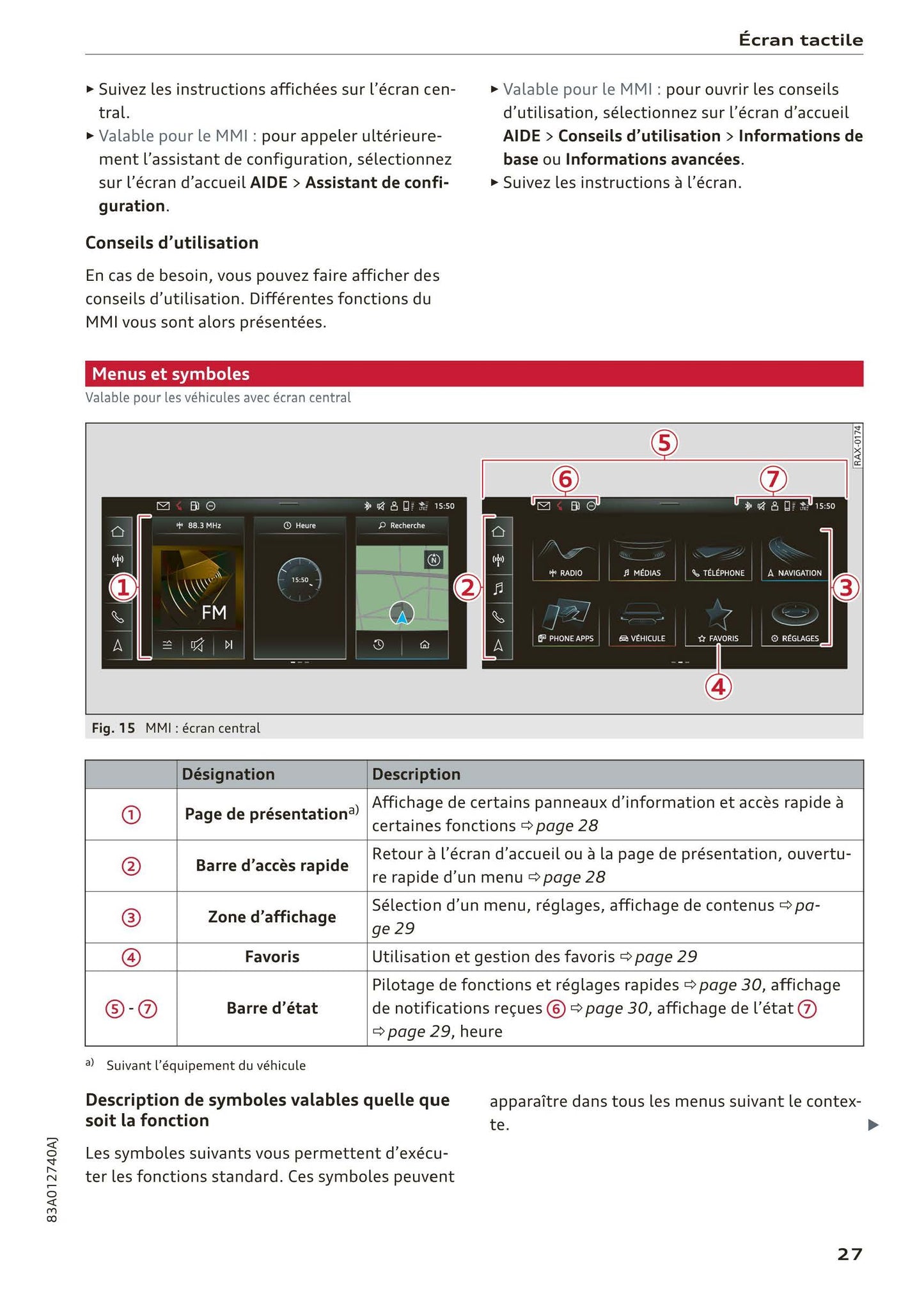 2018-2023 Audi Q3 Manuel du propriétaire | Français